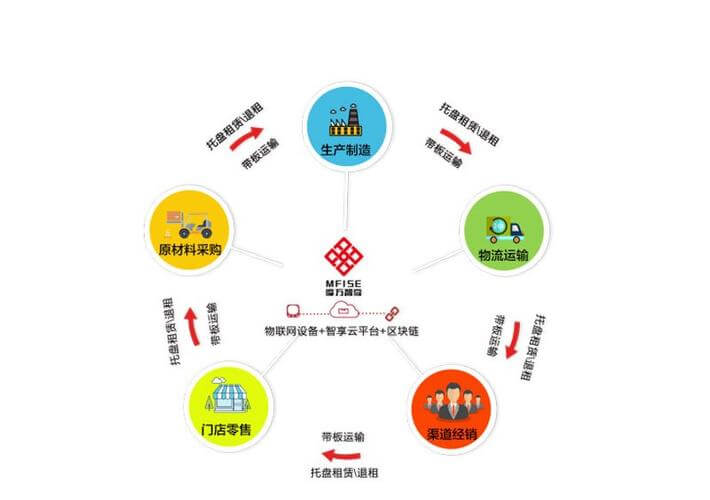 武汉保温装饰一体板生产厂家